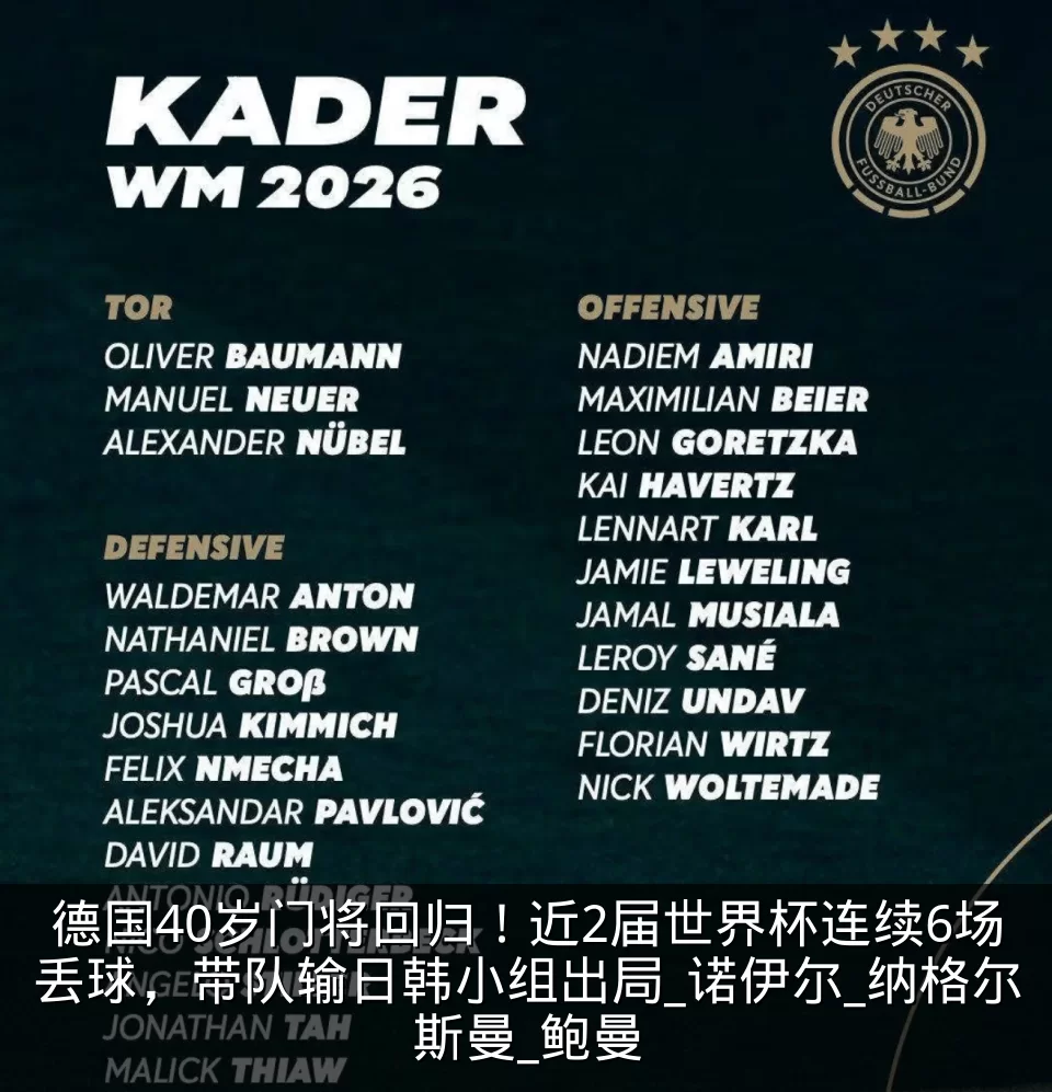 德国40岁门将回归！近2届世界杯连续6场丢球，带队输日韩小组出局_诺伊尔_纳格尔斯曼_鲍曼